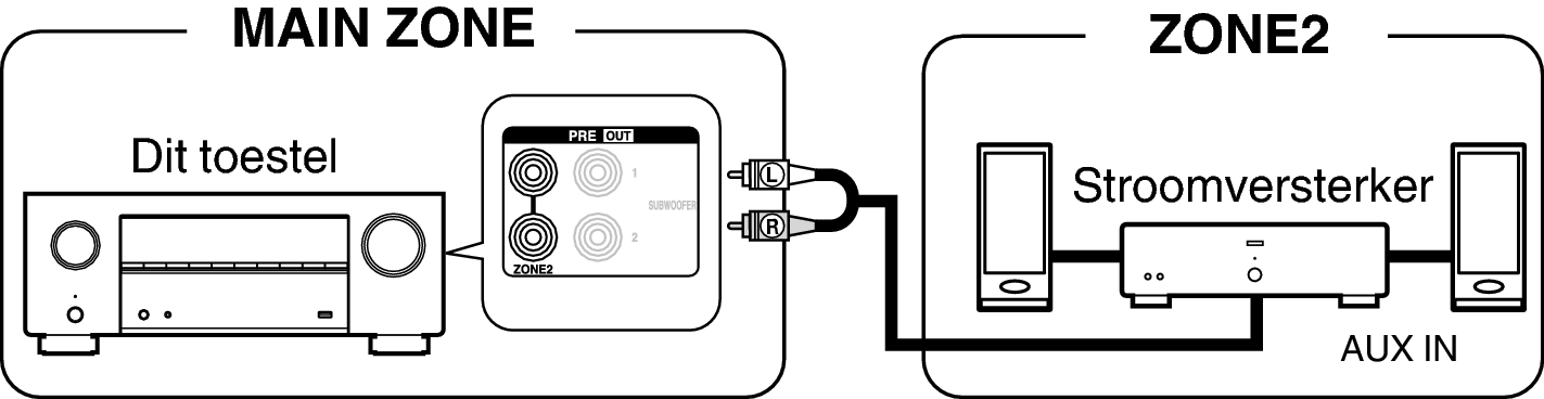Pict ZONE Audio2 X27E3